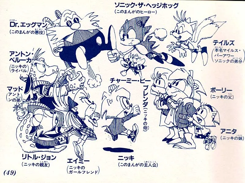 Sonic the Hedgehog background