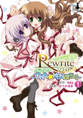 Rewrite - Okaken Blog