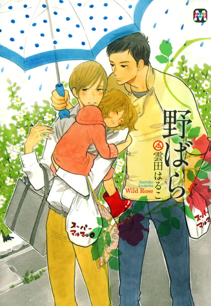 Nobara background