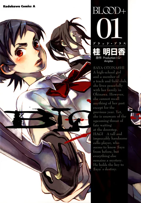 BLOOD+ background