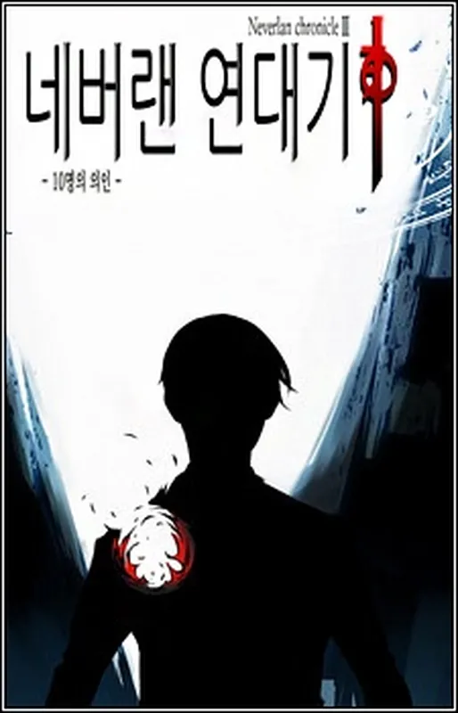 Neverlan Chronicle background