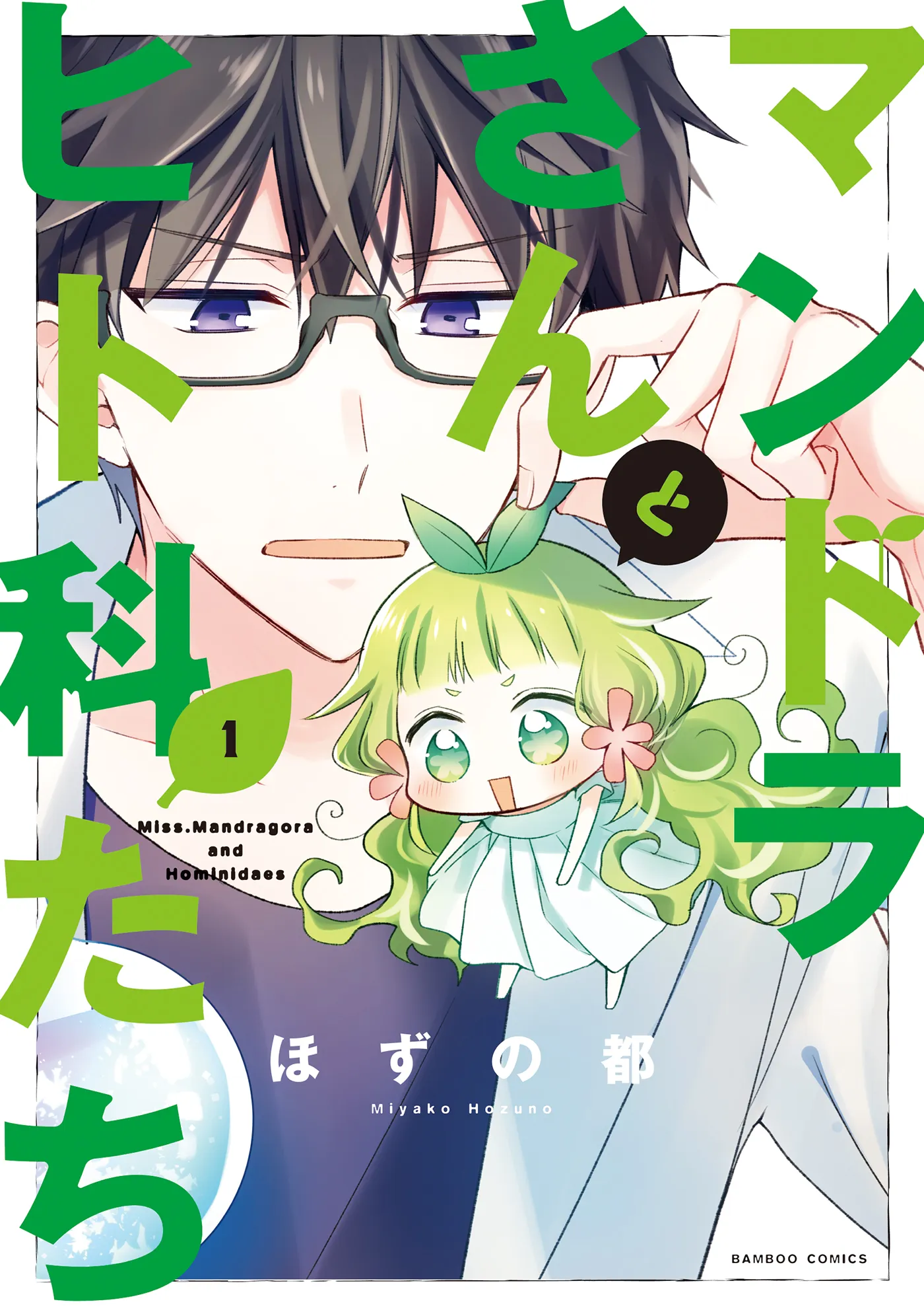 Mandora-san to Hitoka-tachi background