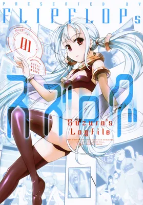 Suzuro's Logfile