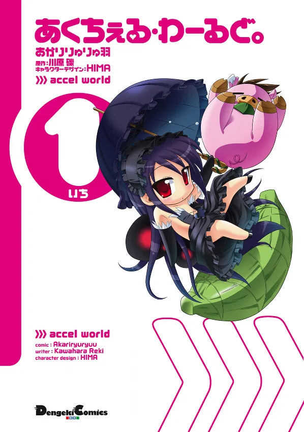 Accel World. background