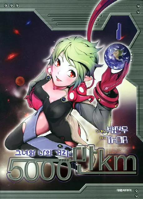 50 Million Km background