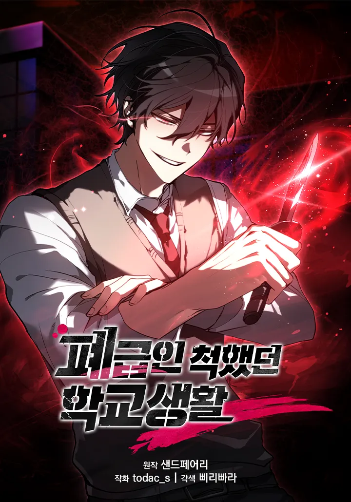 My F-Rank High School Life background