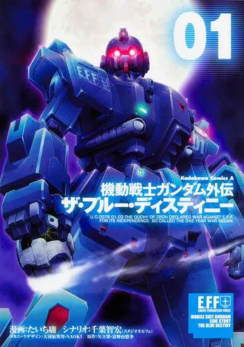 Mobile Suit Gundam Side Story - The Blue Destiny background