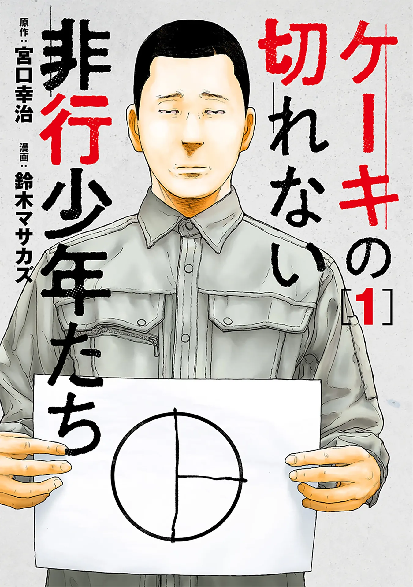 Cake no Kirenai Hikou Shounen-tachi background