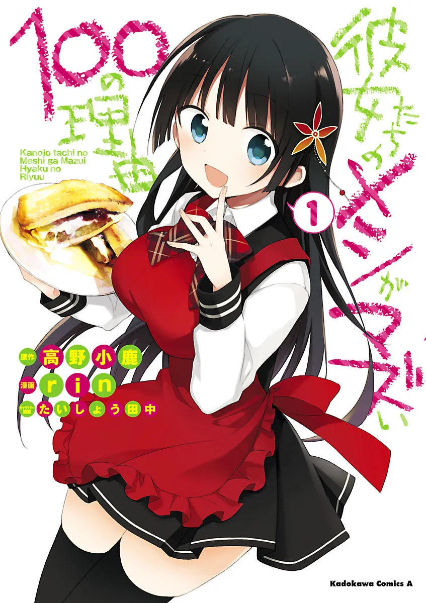 Kanojo-tachi no Meshi ga Mazui 100 no Riyuu background